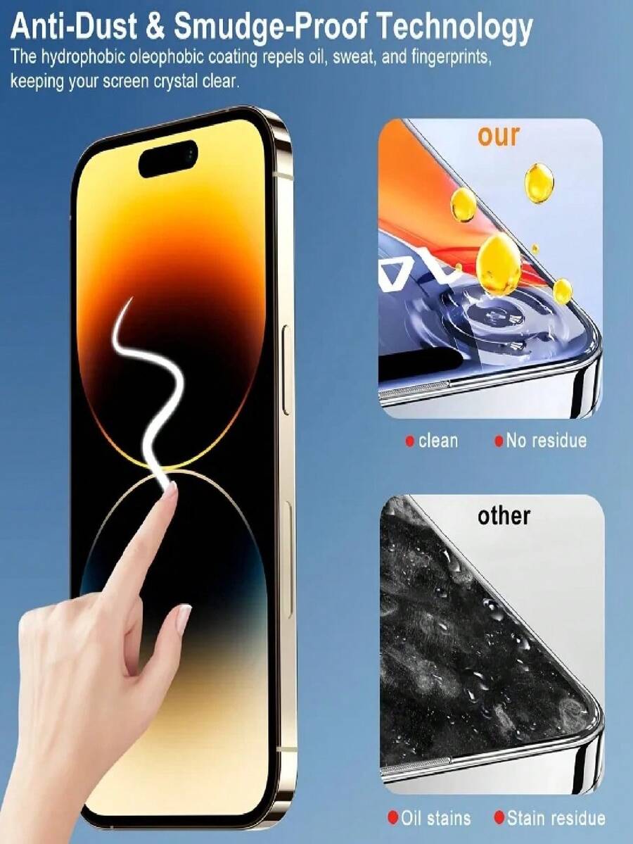 4 Piezas de Protector de Pantalla Completa de Privacidad