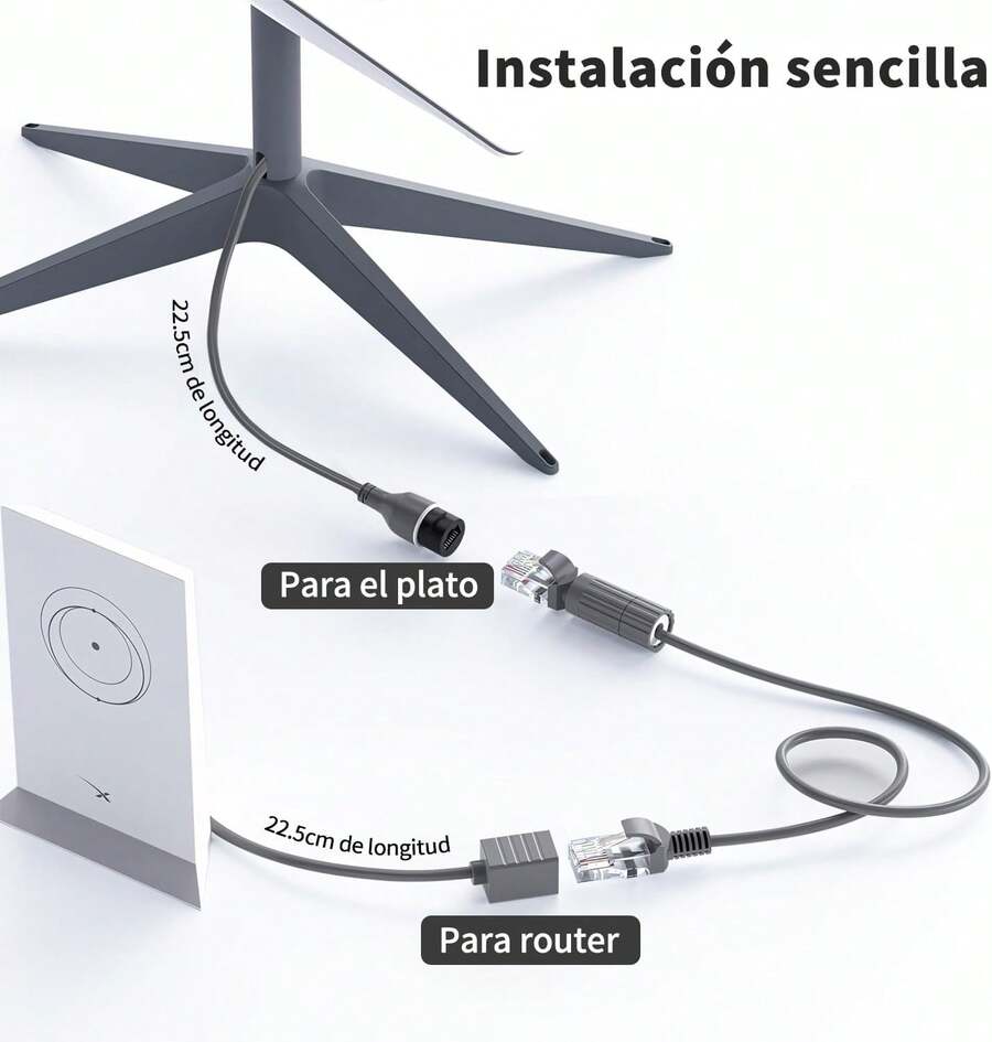 Conector De Extensión