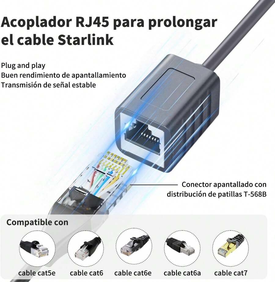 Conector De Extensión