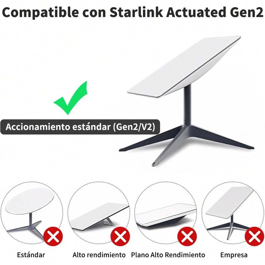 Conector De Extensión