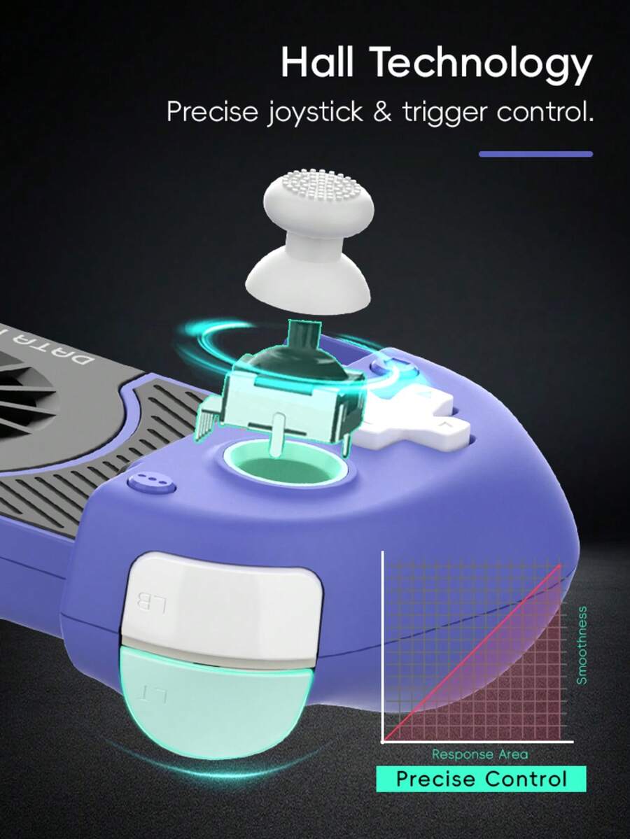 Controlador inalámbrico para Android