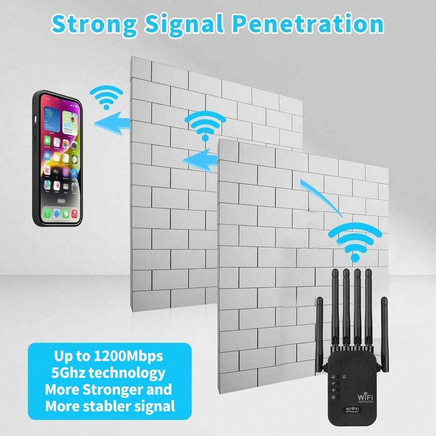 Router Wi-Fi