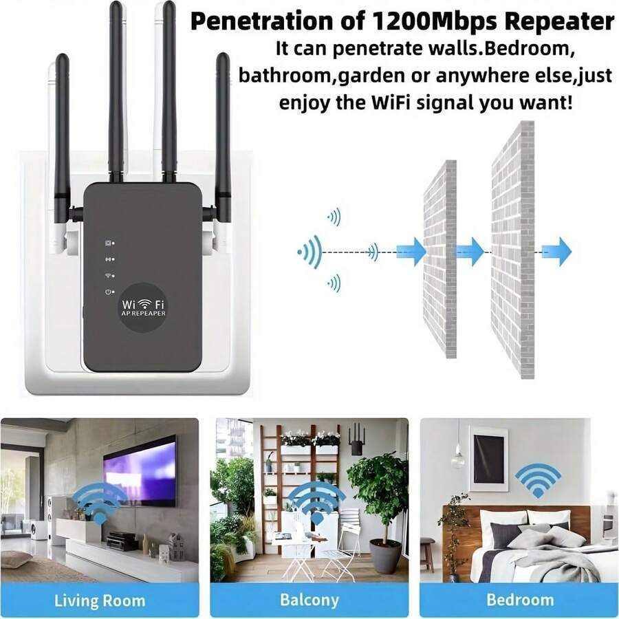 Router Wi-Fi