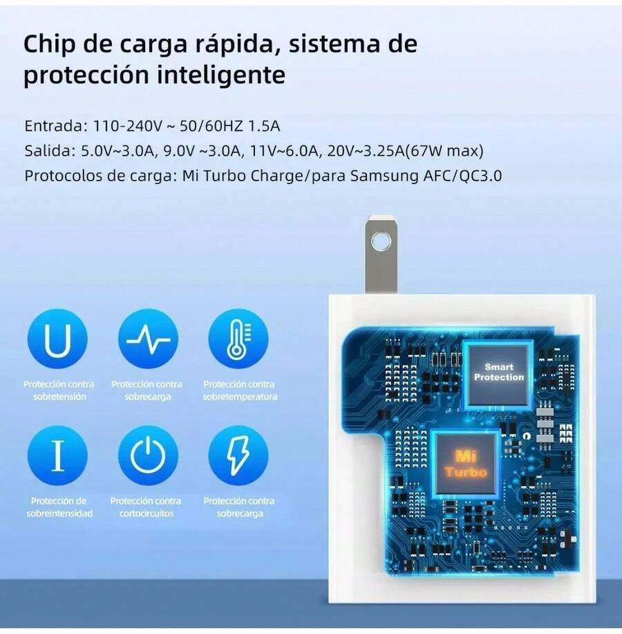 Cargador de pared