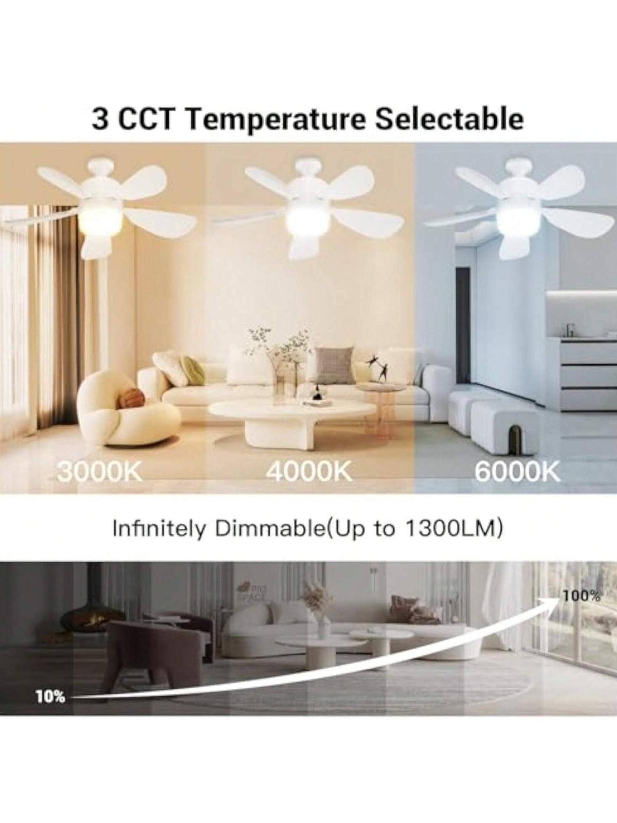 Luz de ventilador