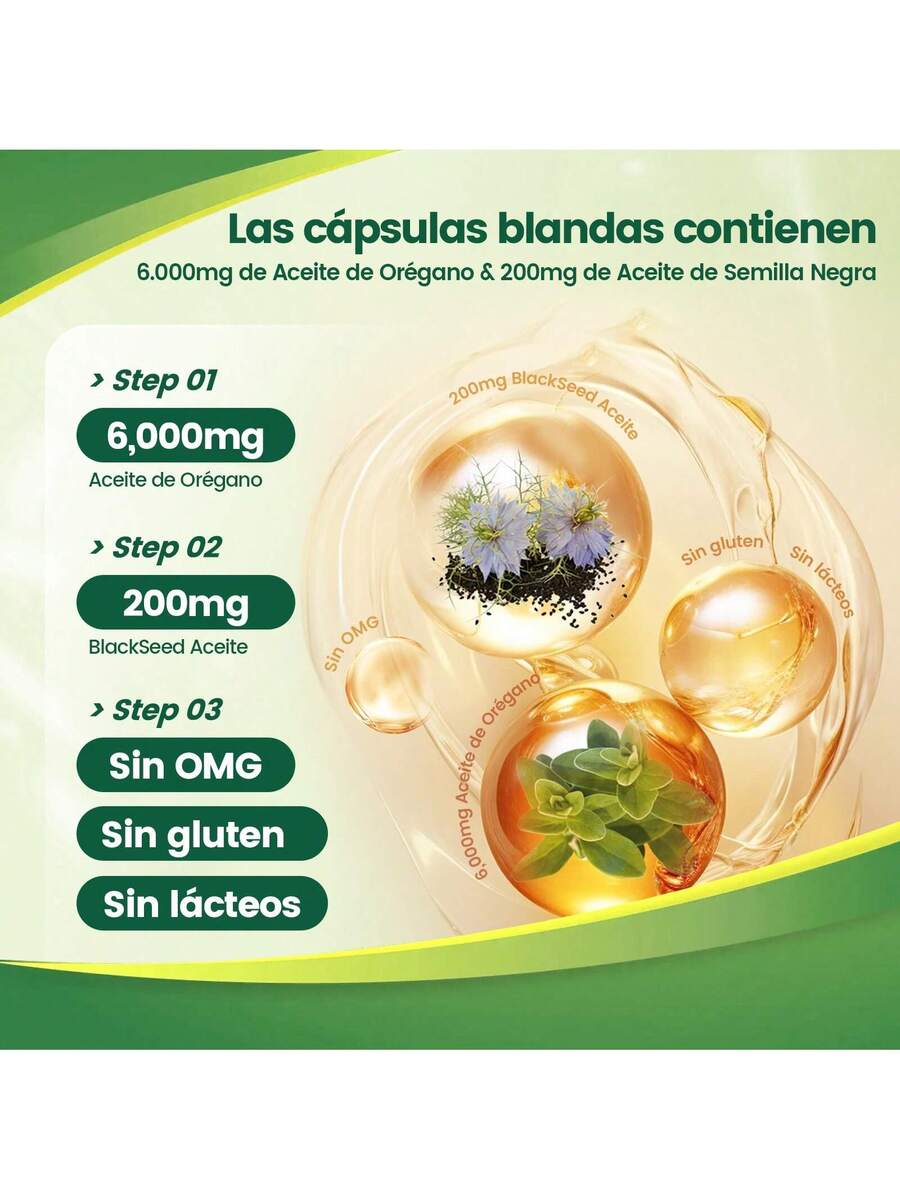 VIVONU El aceite de orégano