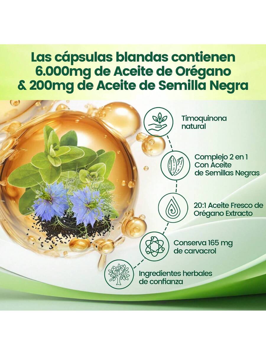 VIVONU El aceite de orégano