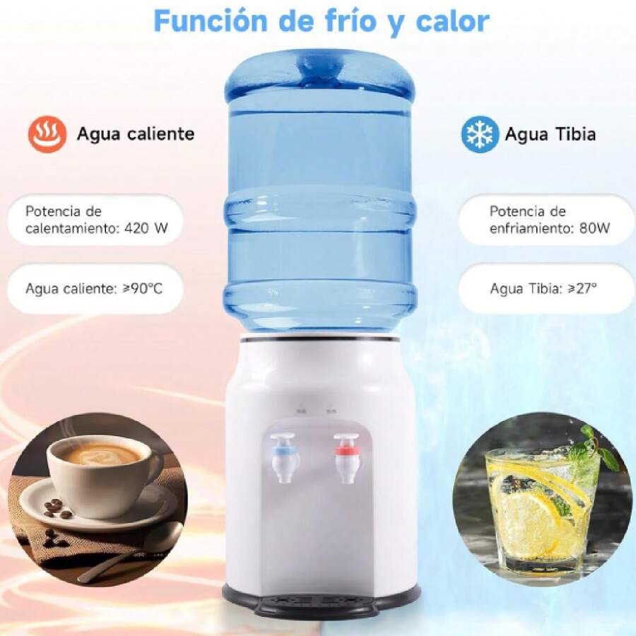Dispensador De Agua