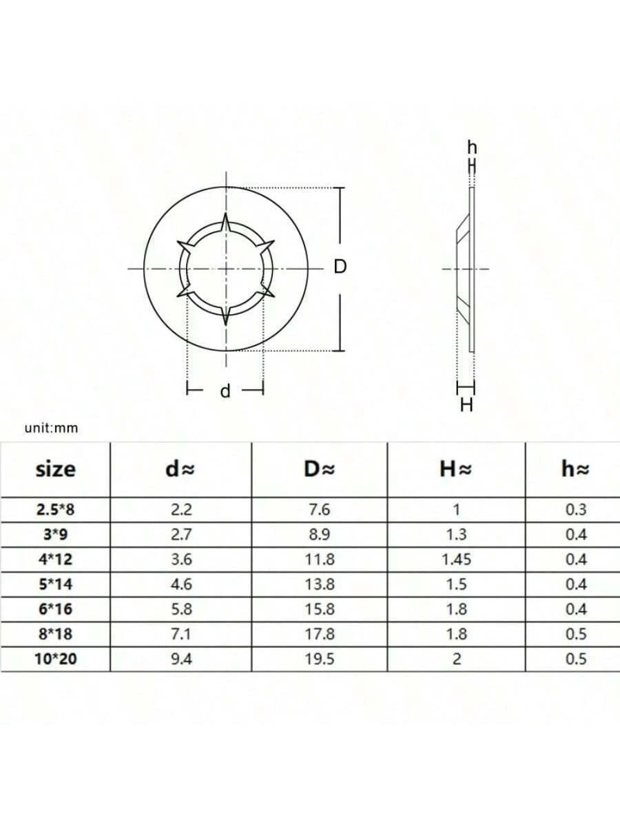 350 piezas/Caja Clip de retención autoblocante externo M2.5-M10