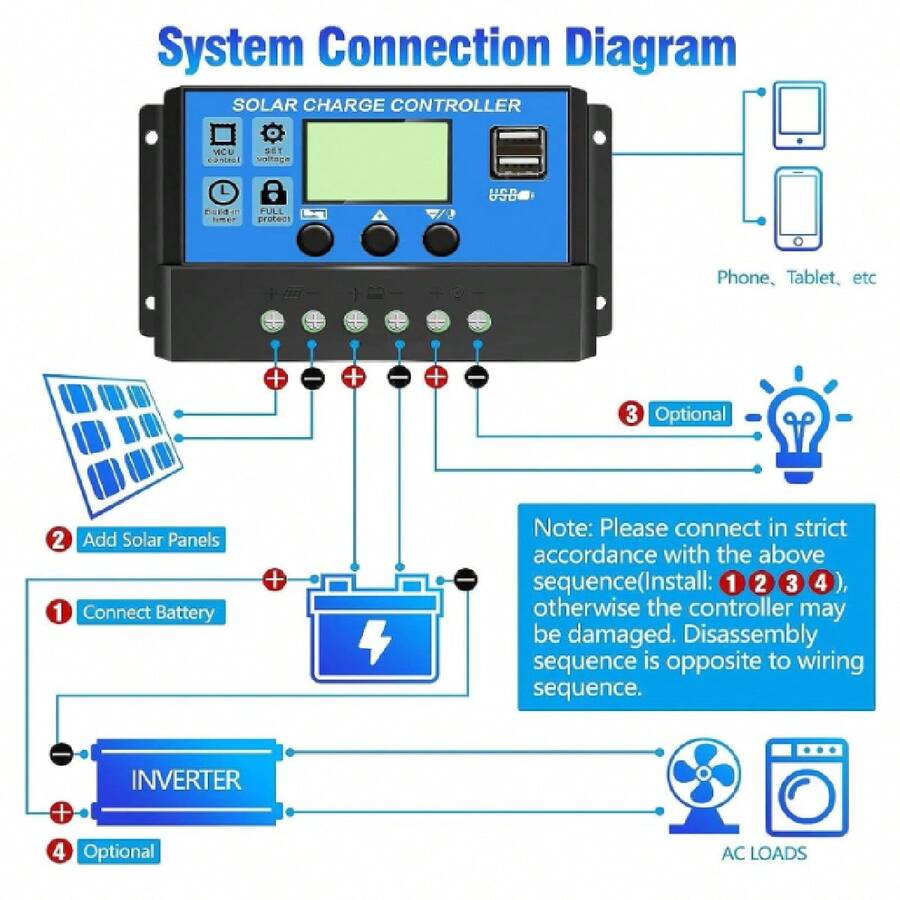 Controlador de Carga Solar