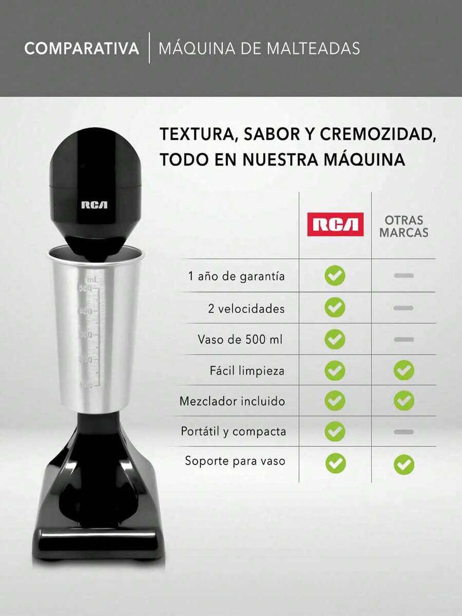 Máquina para Hacer Malteadas