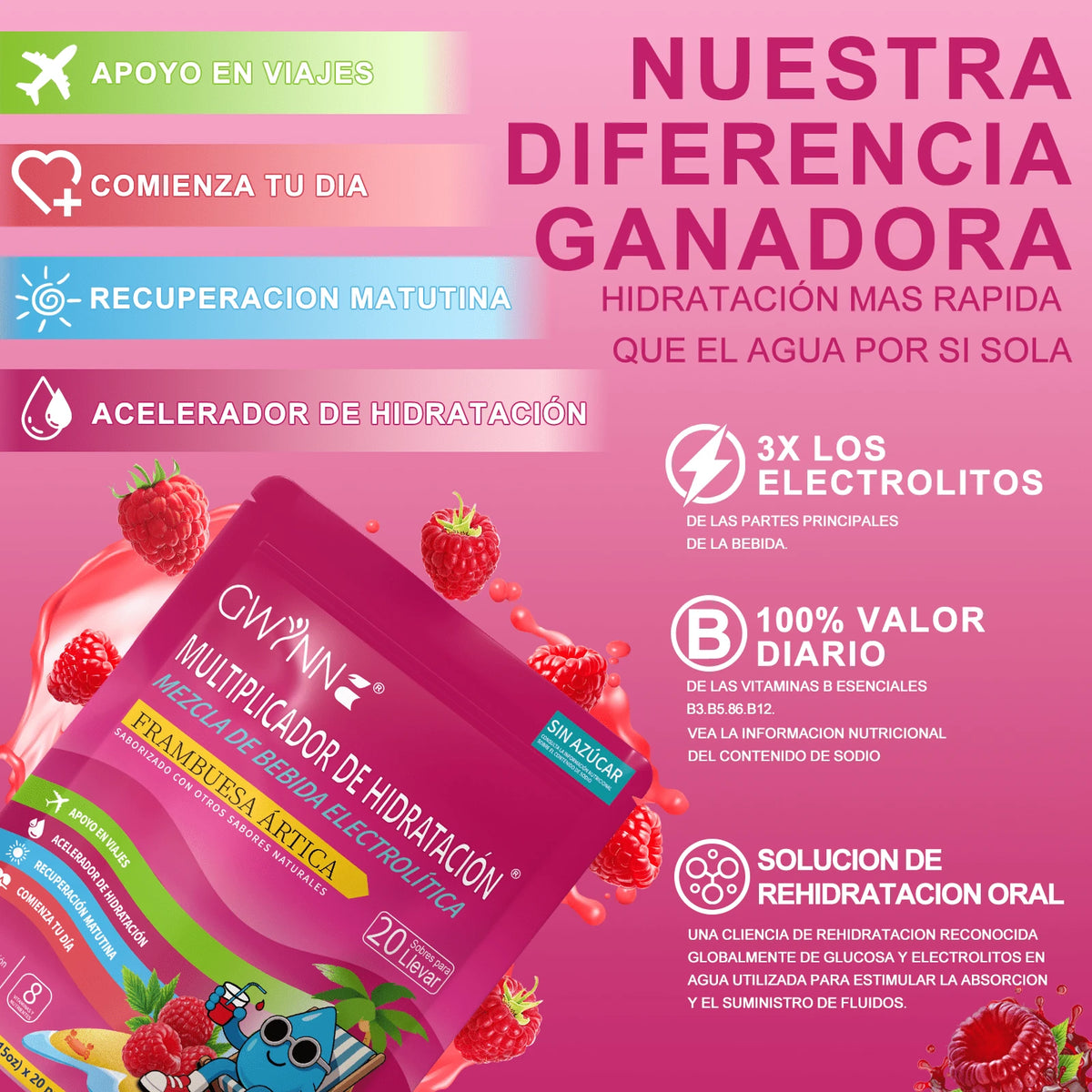 Multiplicador De Hidratacion