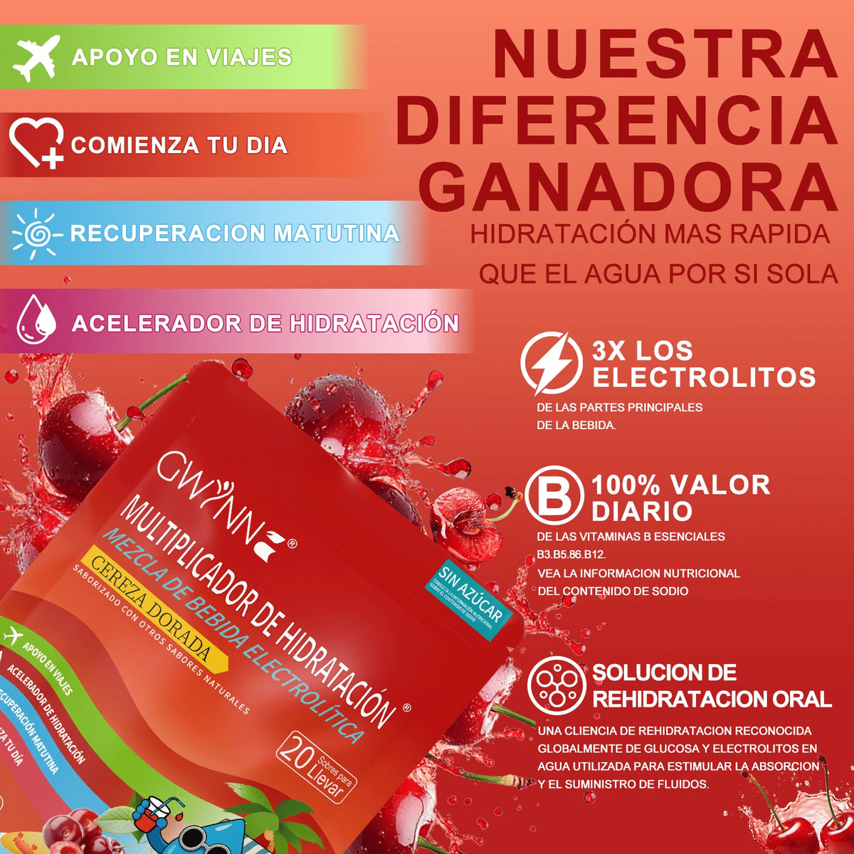 Multiplicador De Hidratacion