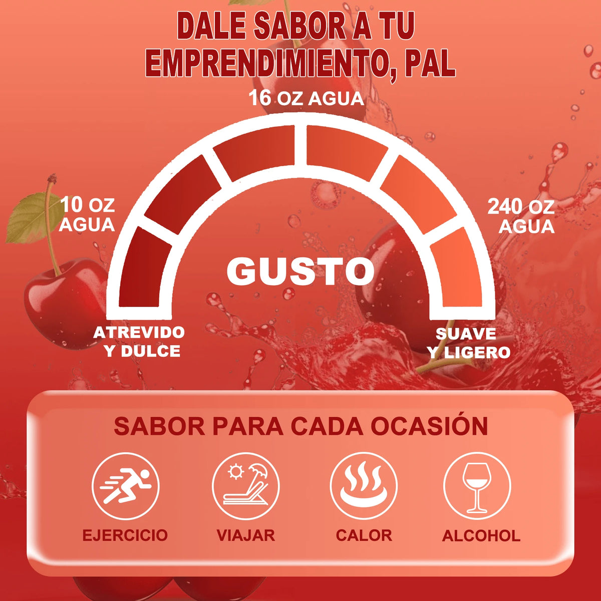 Multiplicador De Hidratacion