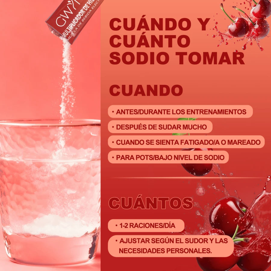 Multiplicador De Hidratacion