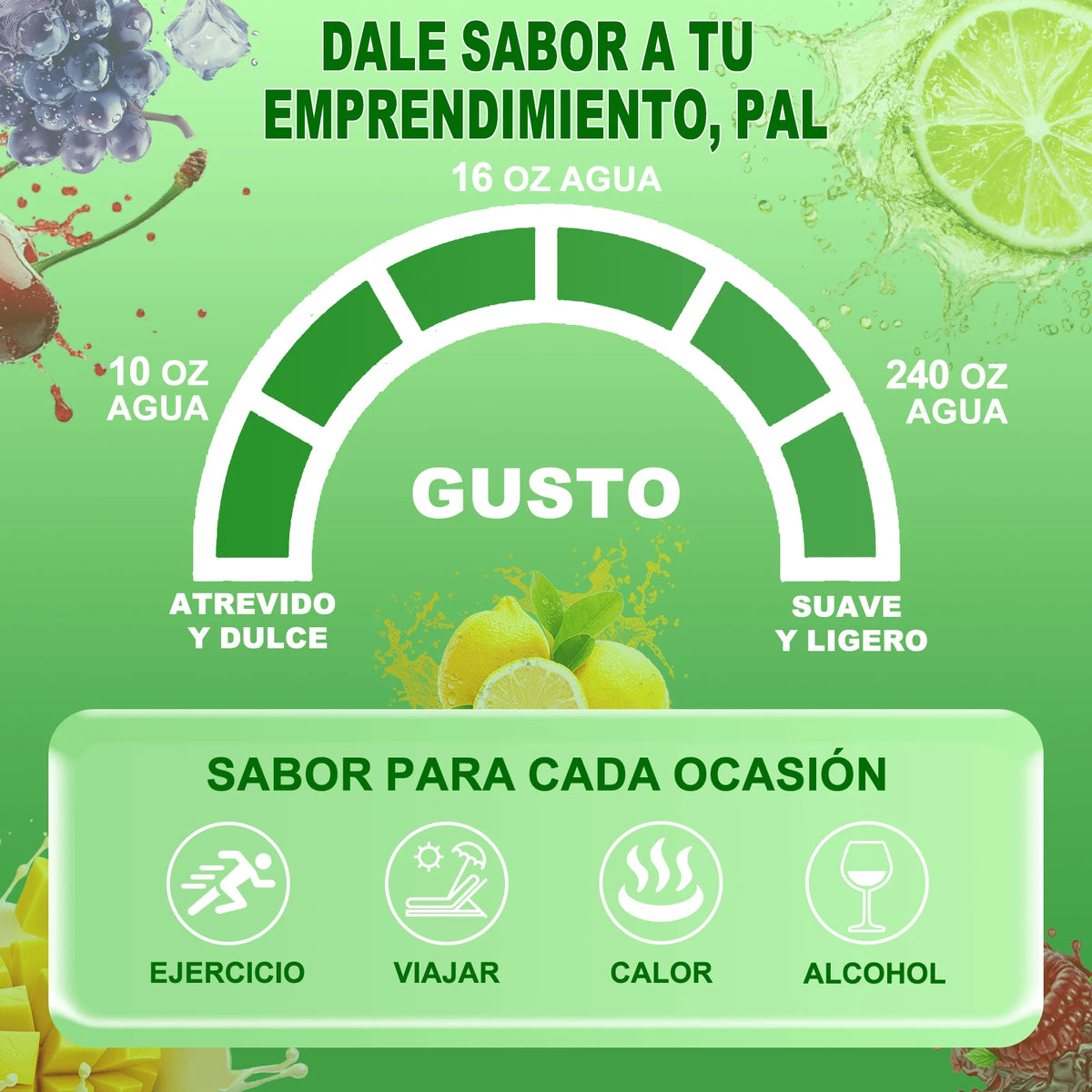 Multiplicador De Hidratacion