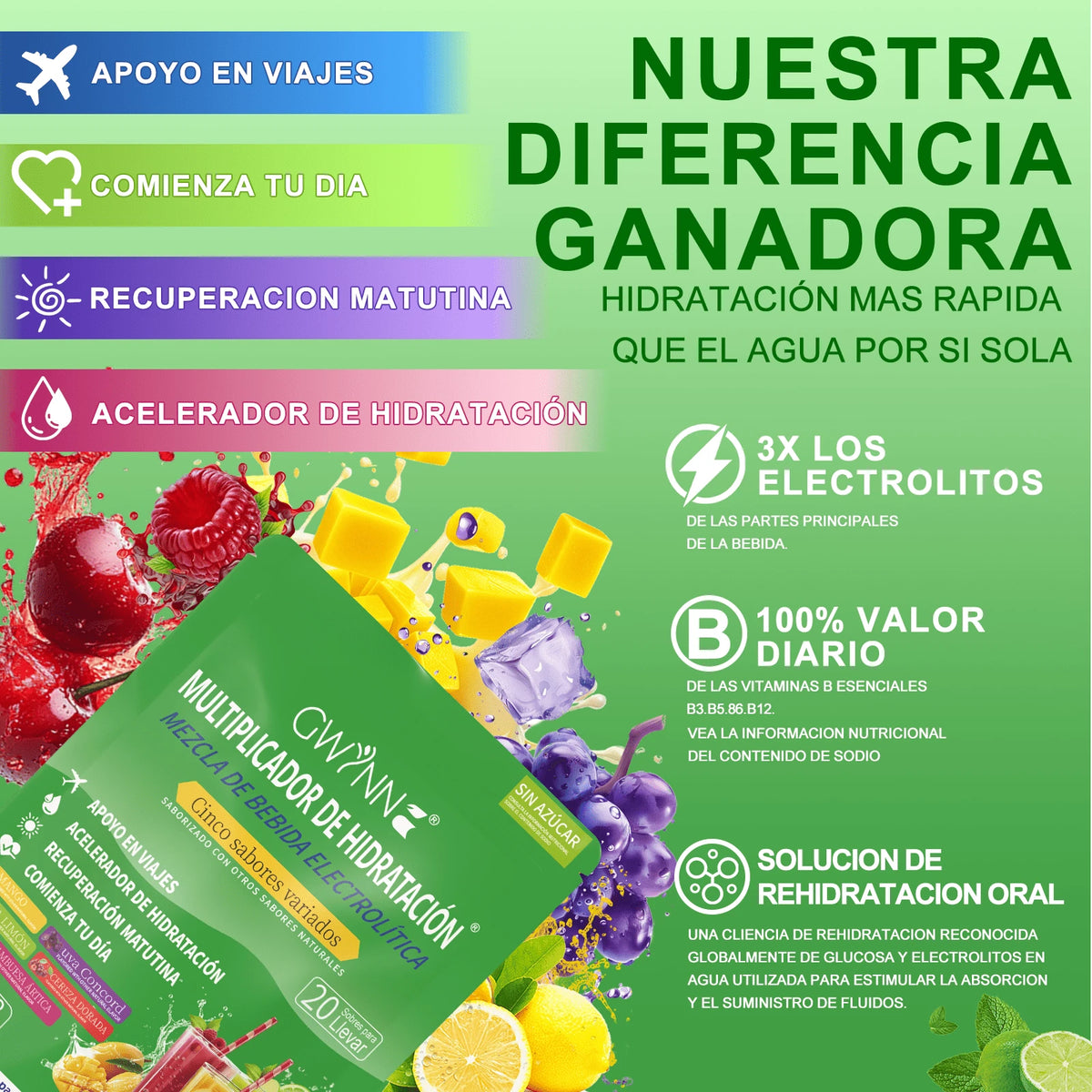 Multiplicador De Hidratacion