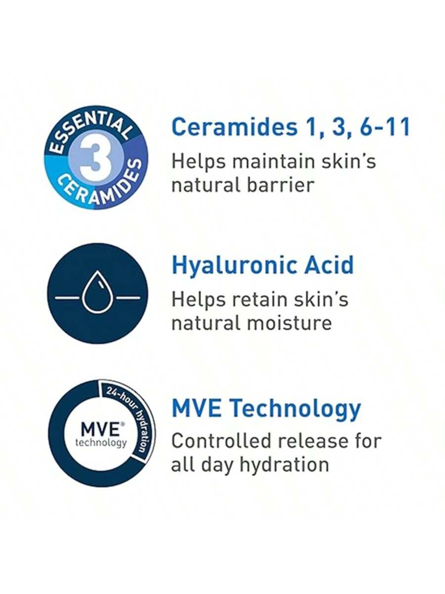 Cerave Oil Control Gel-Crema Hidratante 52ml