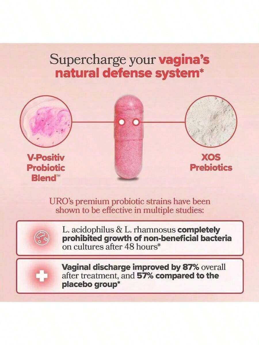 Vitamina Bajar De Peso