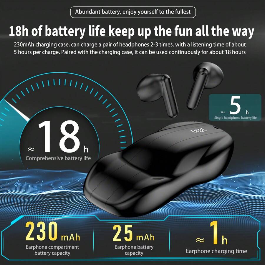 Auriculares Bluetooth Inalámbricos