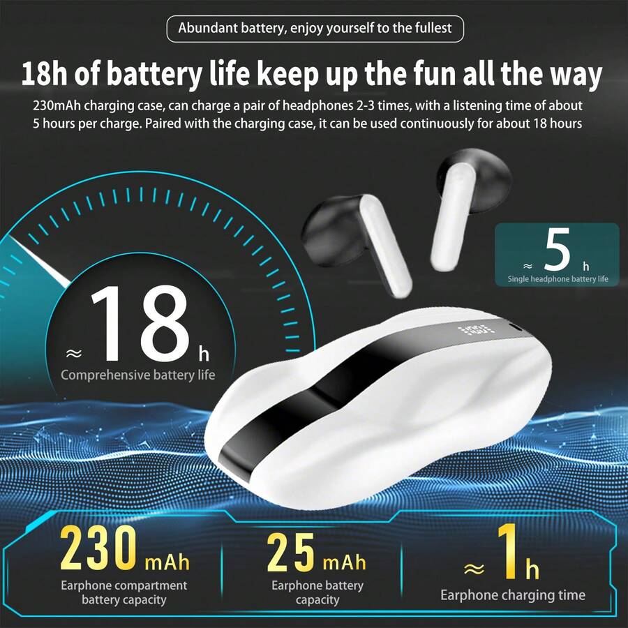 Auriculares Bluetooth Inalámbricos