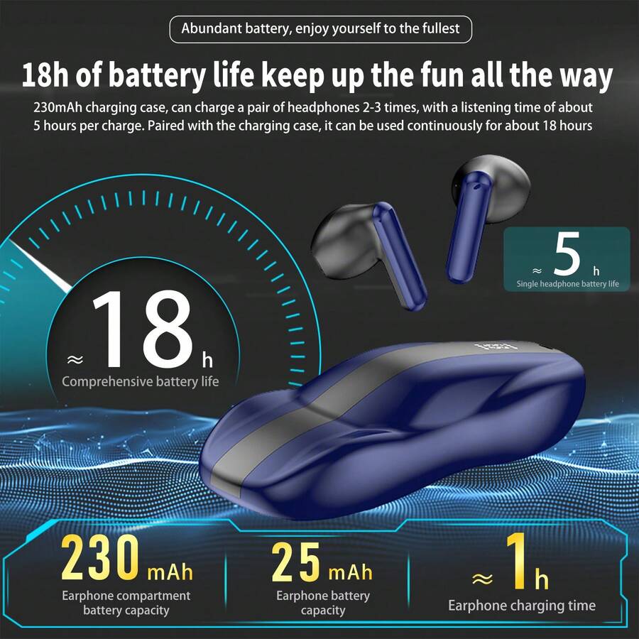 Auriculares Bluetooth Inalámbricos