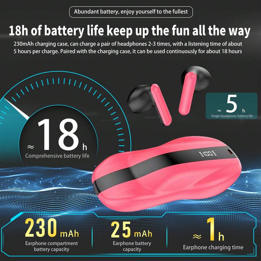 Auriculares Bluetooth Inalámbricos