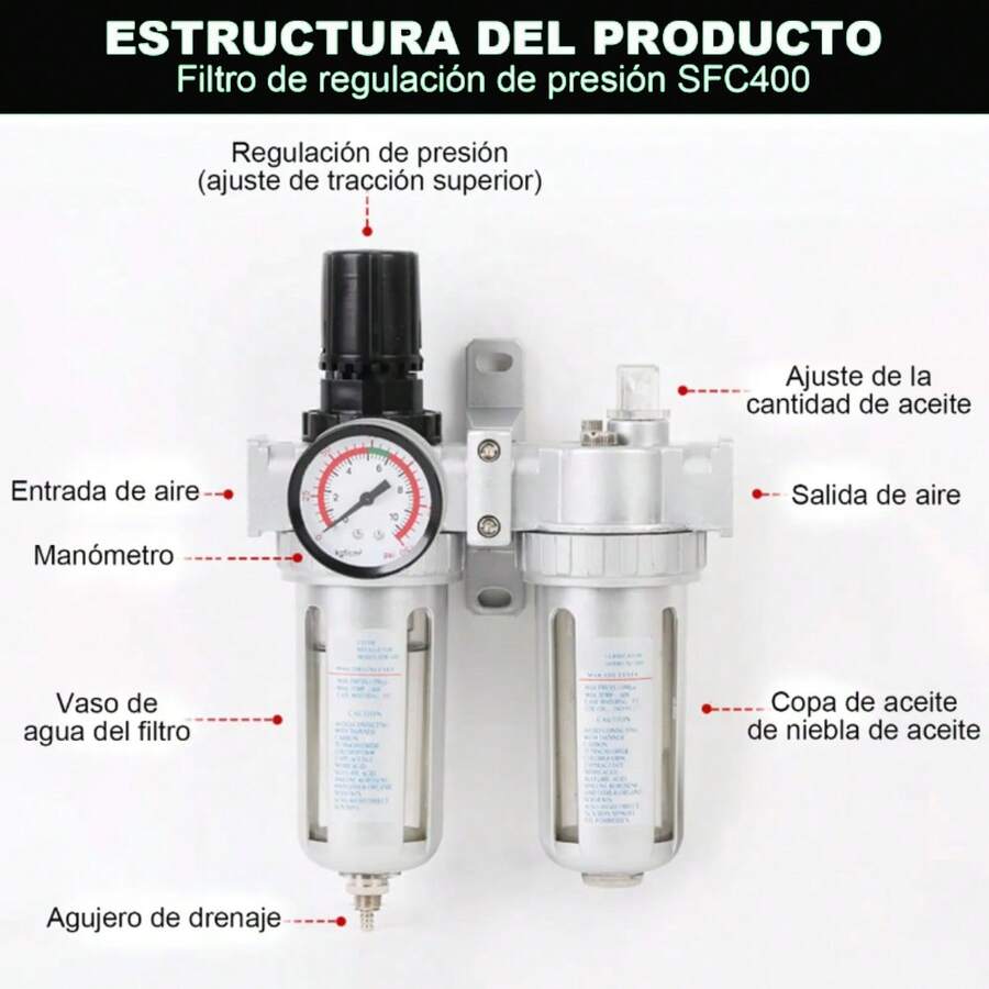 Compresor de presión