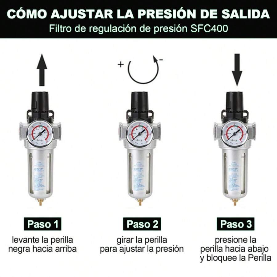 Compresor de presión