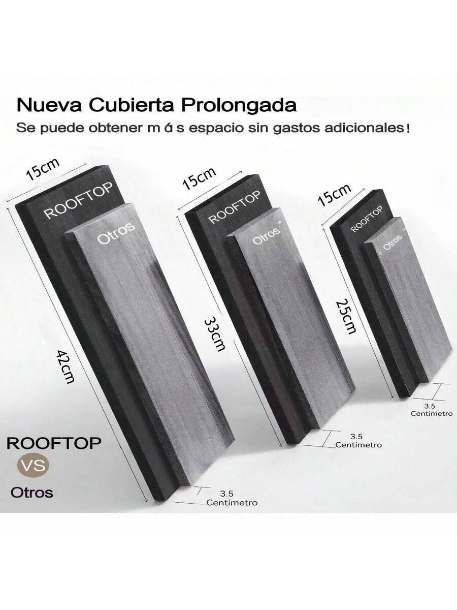Estantes de pared