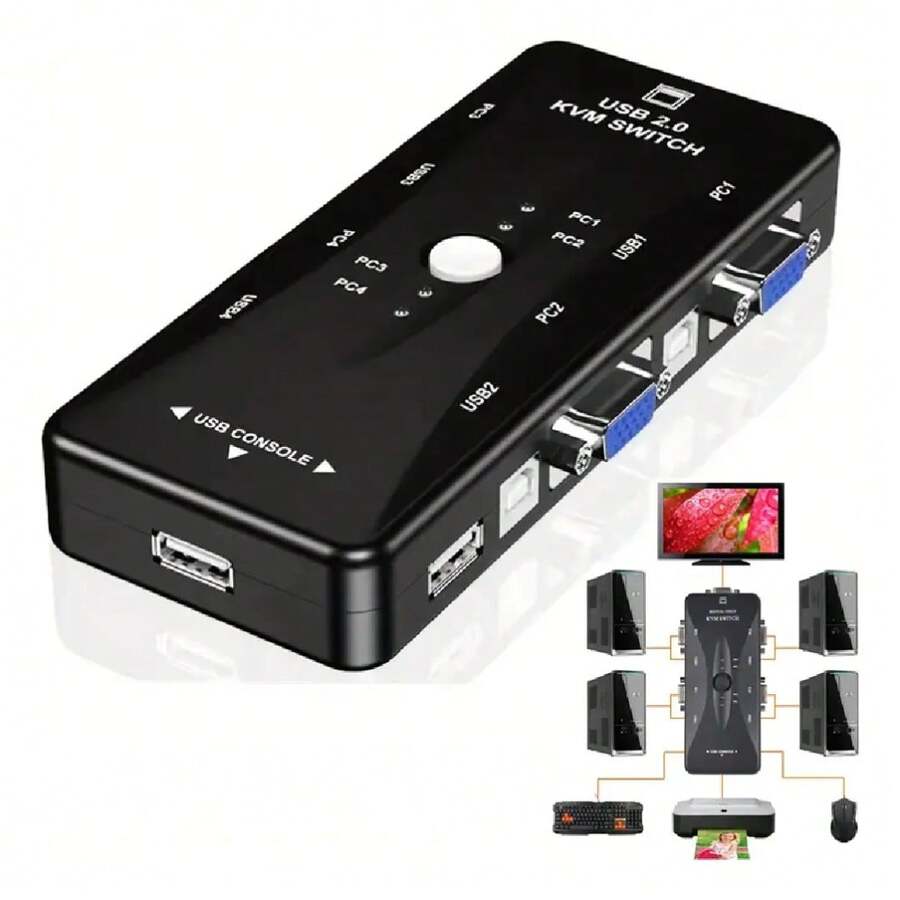 Multiport Monitor Hub
