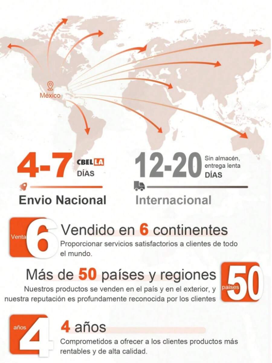 juego de mesa Rápido