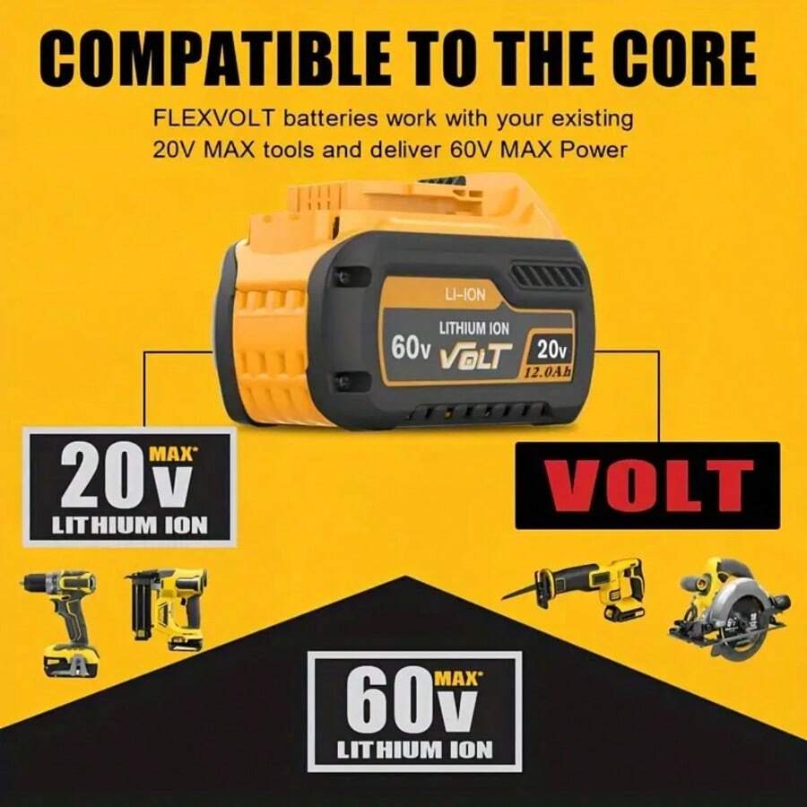 Batería de repuesto Dewalt