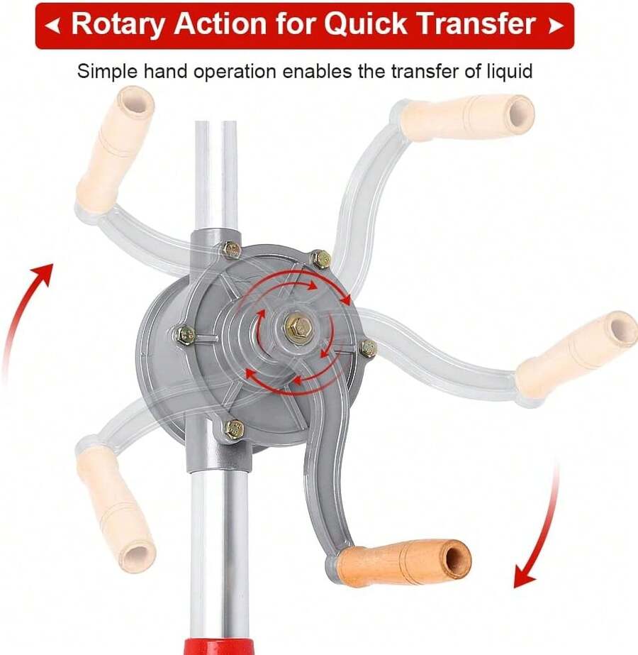 Bomba De Tambor Rotatorio Manual