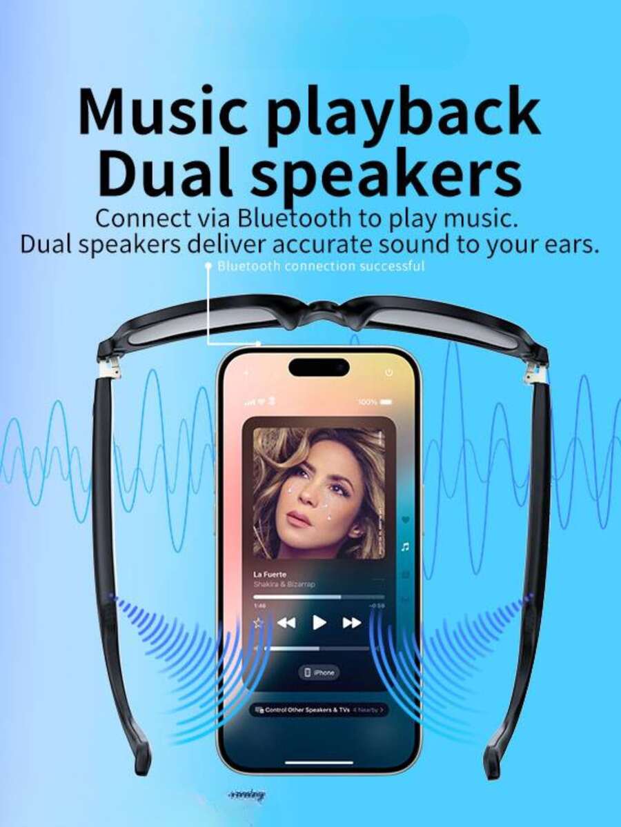 Gafas Inteligentes de Audio