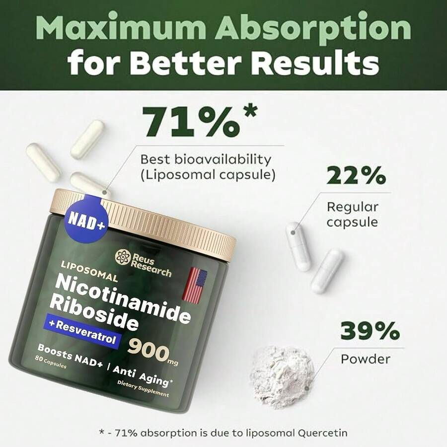 Suplemento Liposomal