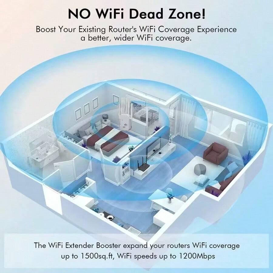 Router Wi-Fi