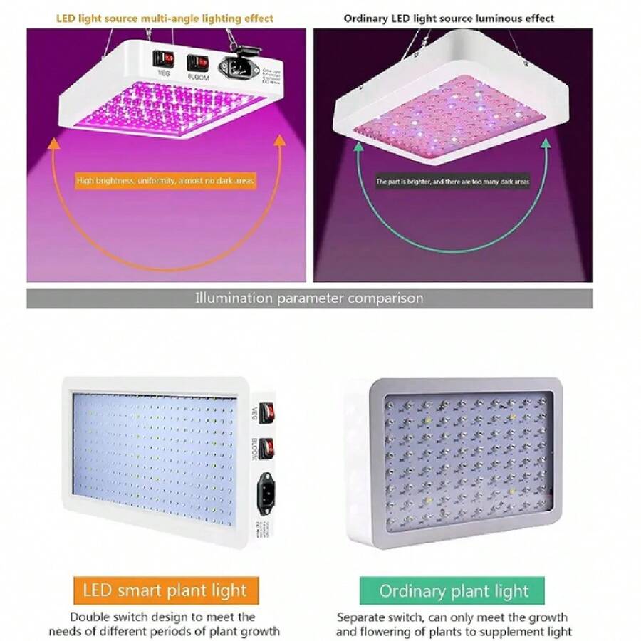 1500W Lámpara de cultivo