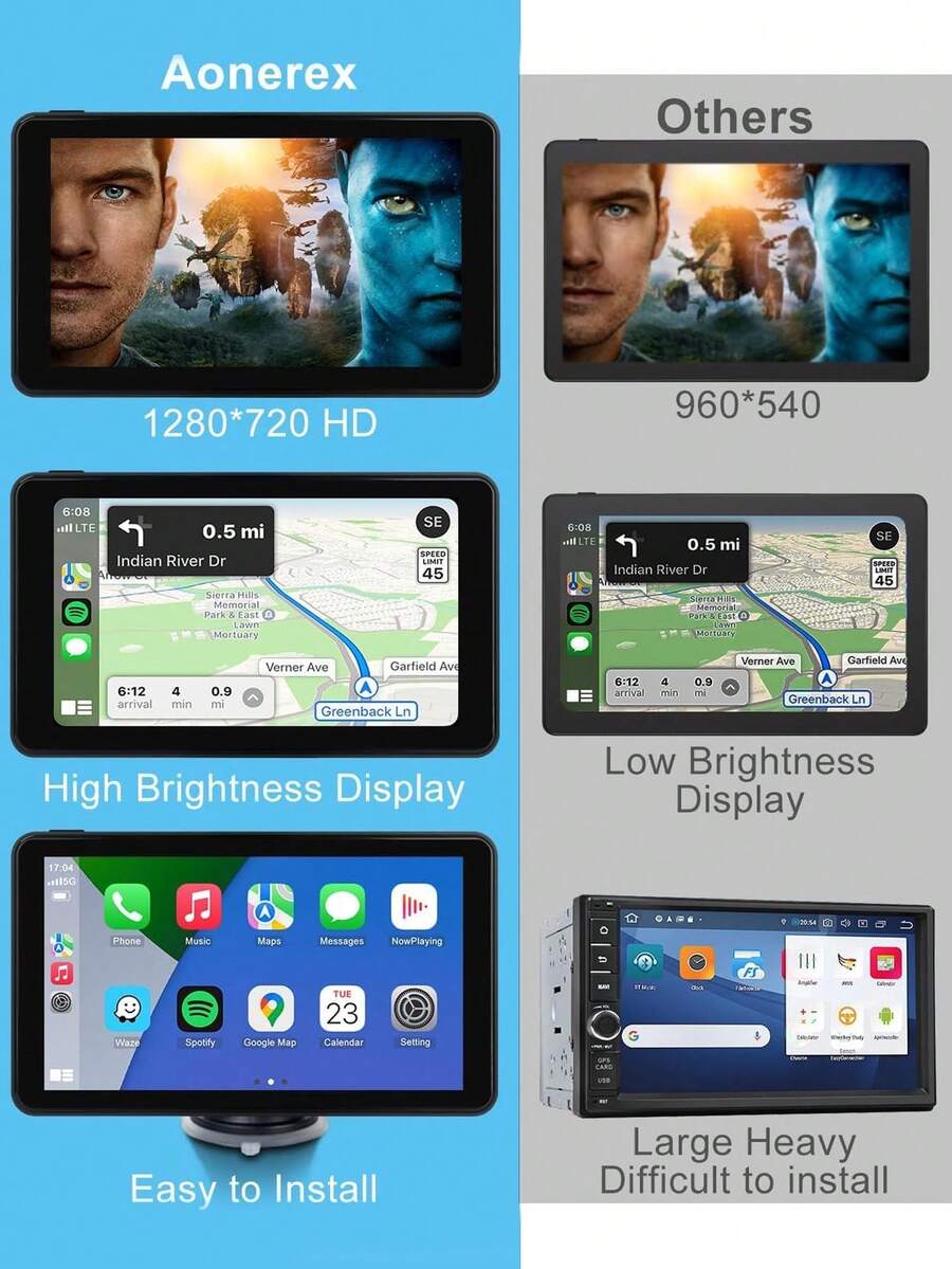 Pantalla táctil portátil