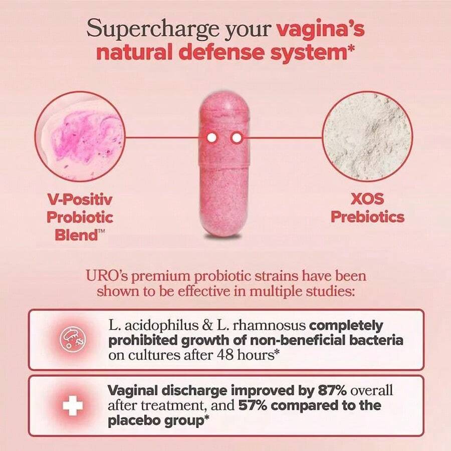 Vaginal Probiotic Suplemento