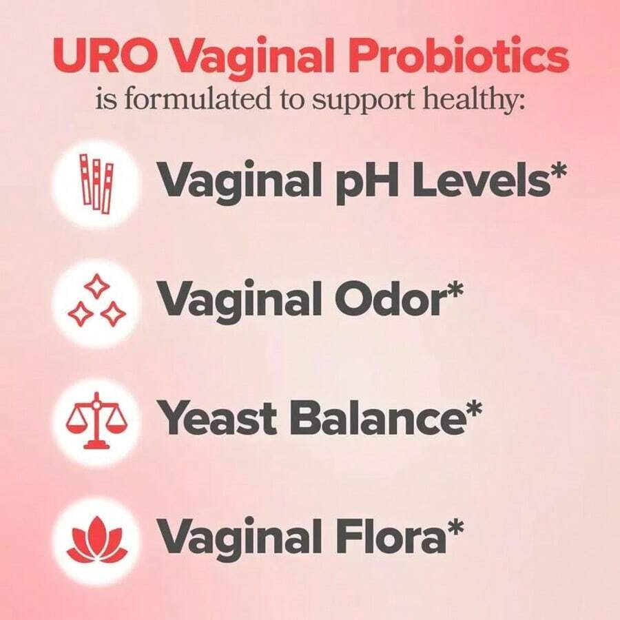 URO Supositorio vaginal