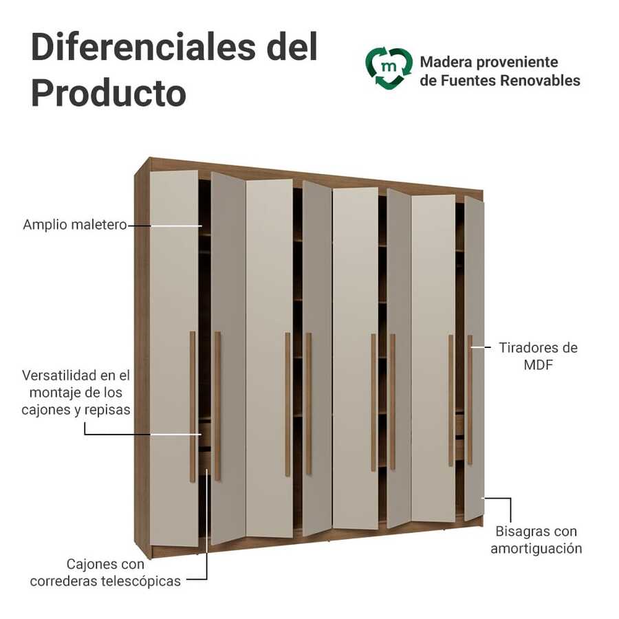 Ropero Closet Madesa Venus