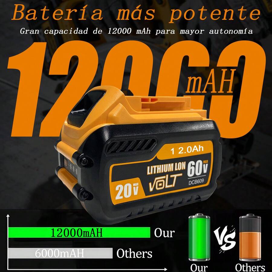 Dewalt DCB609 12Ah 20V/60V Batería de Repuesto