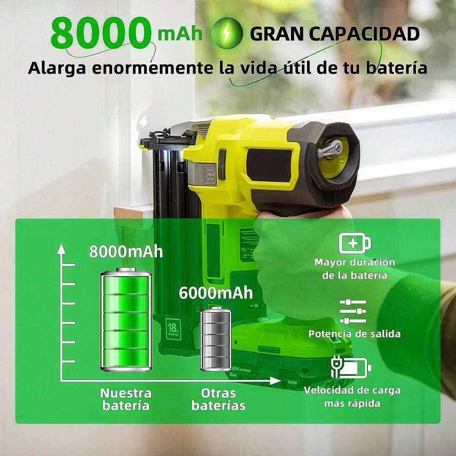 Ryobi Batería LED de nivel de carga