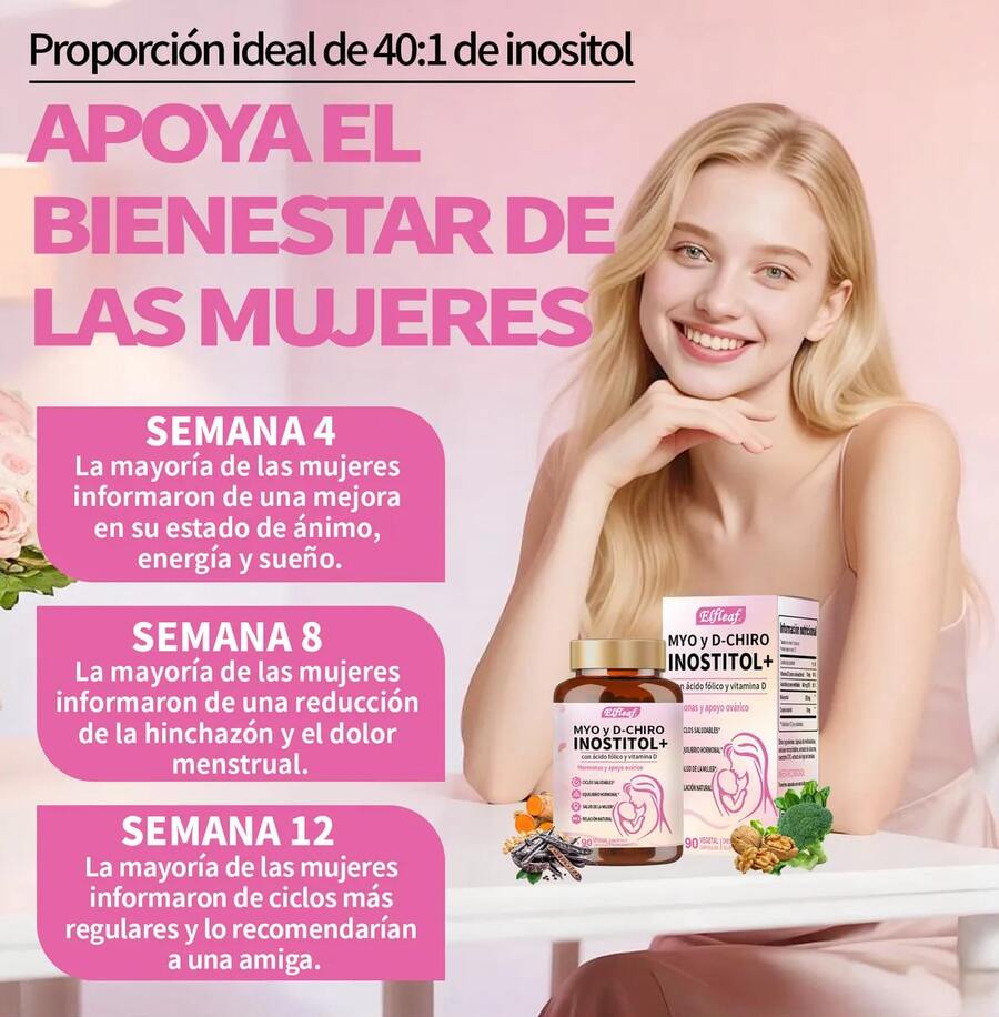 Myo-inositol Y D-chiro Inositol