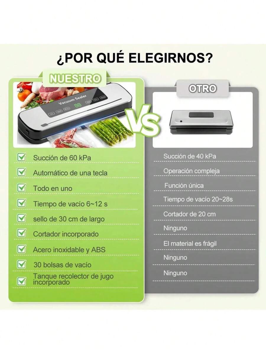 Máquina selladora automática