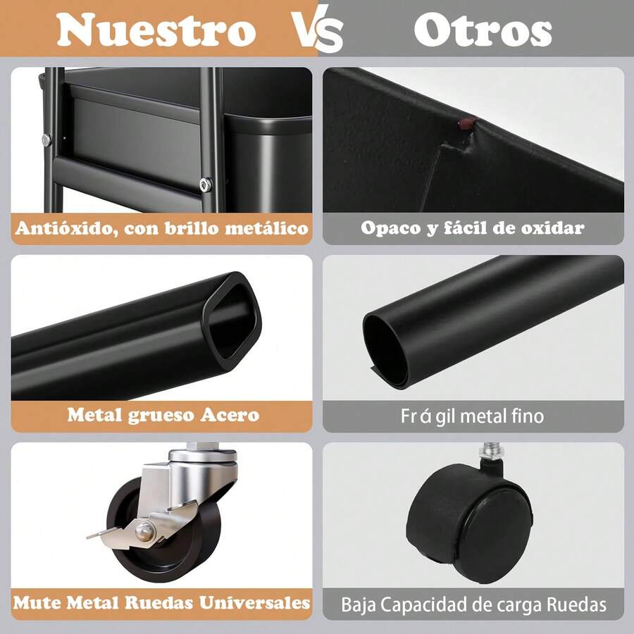 Carrito de metal de 3 niveles con ruedas