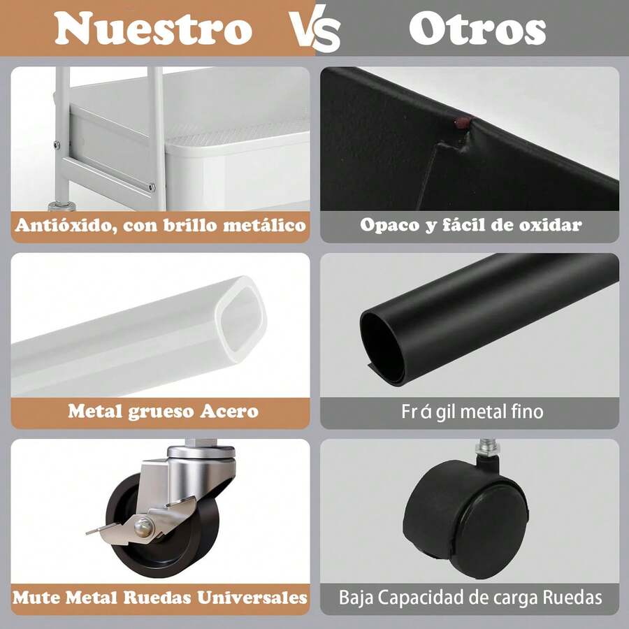 Carrito de metal de 3 niveles con ruedas