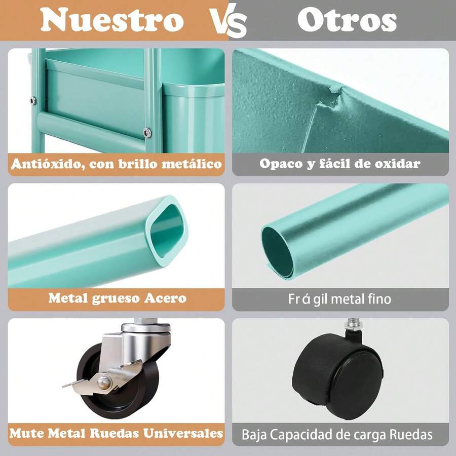 Carrito de metal de 3 niveles con ruedas