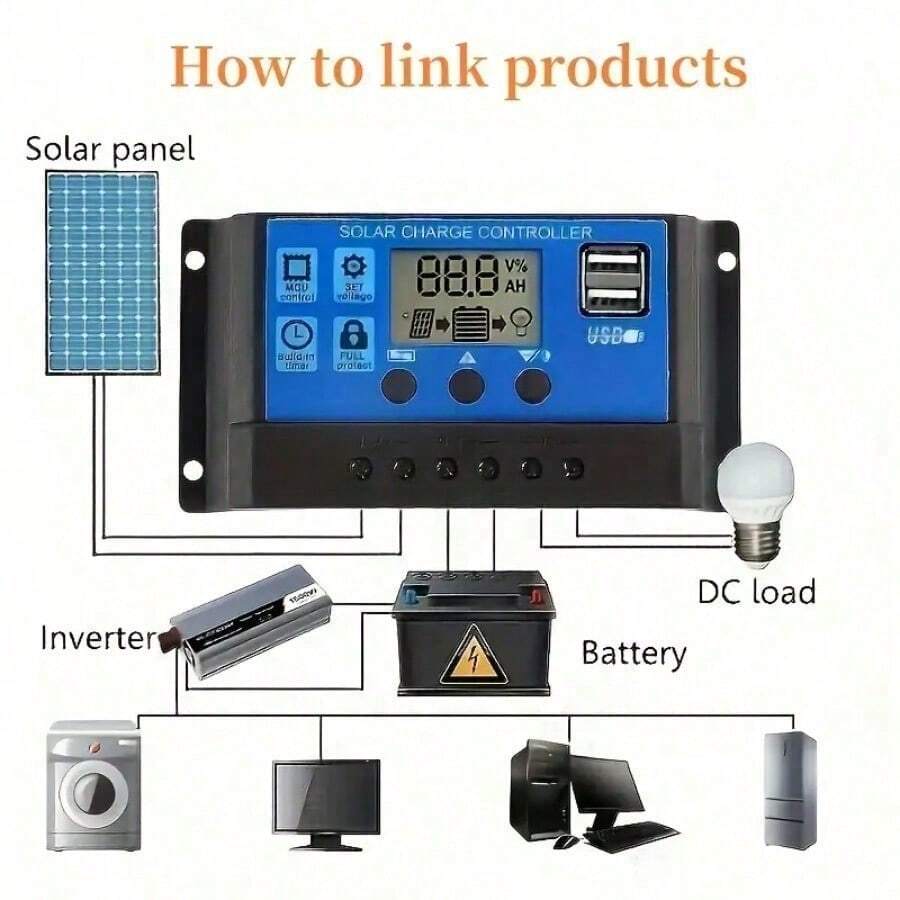 Panel solar portátil